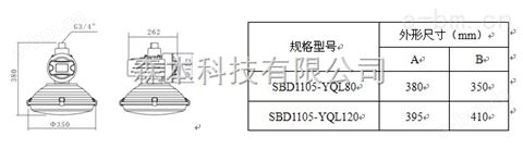森本SBD1105-YQL120免维护节能防爆灯